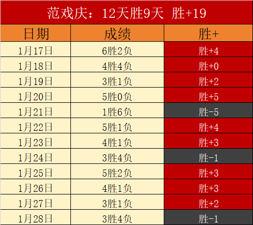 內馬爾是否,將退役國家,隊生涯,澳门威尼斯人官网,wns888入口