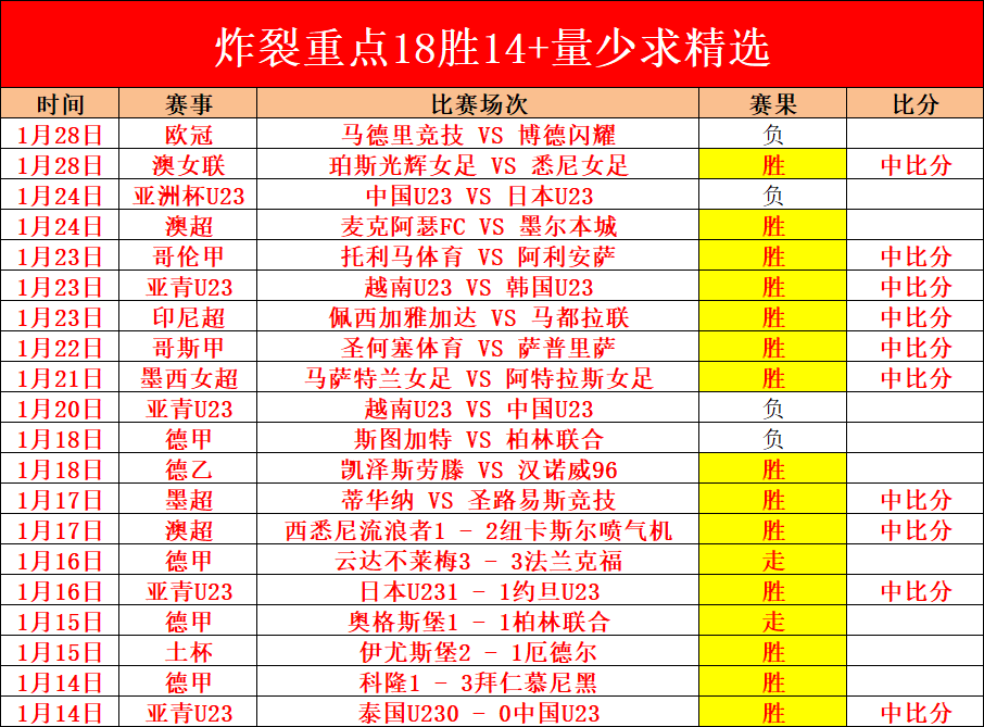 內馬爾是否,將退役國家,隊生涯,澳门威尼斯人官网,wns888入口