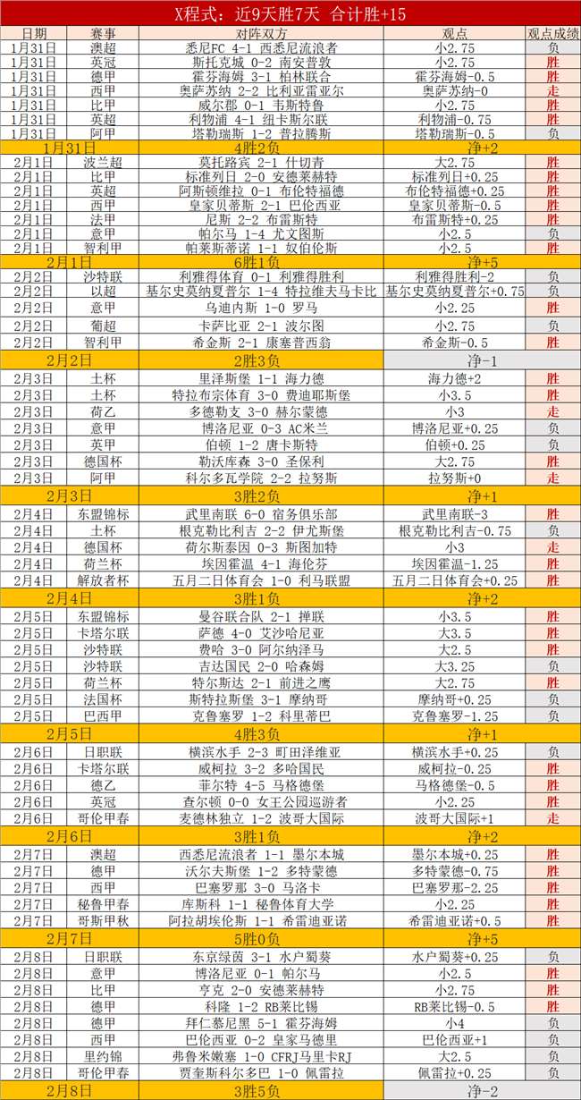 岁道曼若对,曼联一战,挑战足总杯,澳门威尼斯人官网,wns888入口