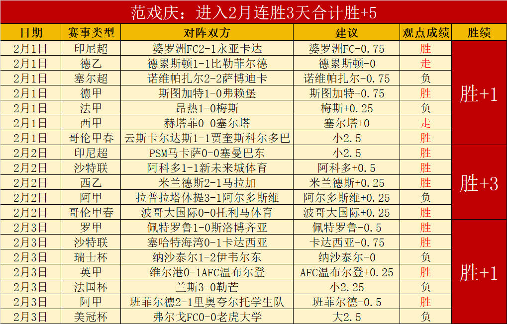 尤文欲与穆,阿尼续约并,万欧购断条,澳门威尼斯人官网,wns888入口