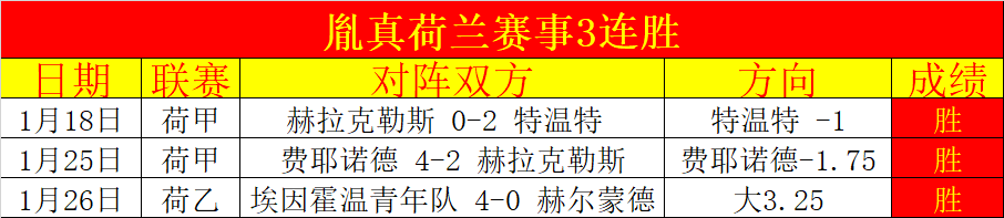 塞维利亚胜,利狂欢,安东尼荣耀,澳门威尼斯人官网,wns888入口