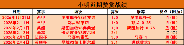 摩纳哥,遭勒沃库森,淘汰,澳门威尼斯人官网,wns888入口