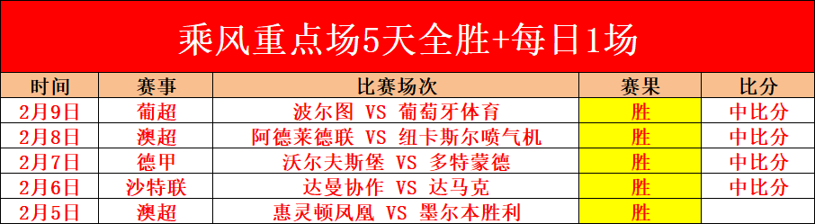 奥尔莫强调,个人得分虽,团队胜利才,澳门威尼斯人官网,wns888入口