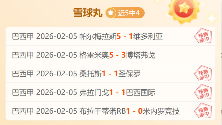 德约科维奇,迈阿密大师,赛不敌门希,澳门威尼斯人官网,wns888入口