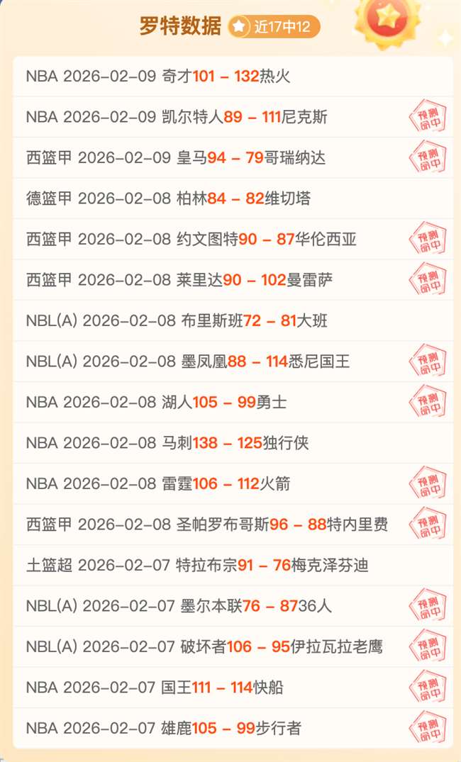 狮城荣耀绽,东盟荣耀战,昨夜赛场烽,澳门威尼斯人官网,wns888入口