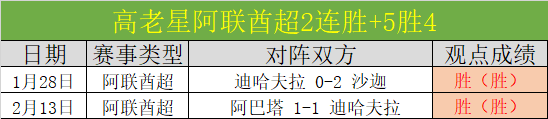 泰特转会罗,马或雷恩,转会费高达,澳门威尼斯人官网,wns888入口