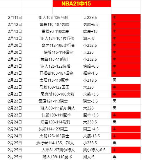 努內斯感慨,狼迷失落,曼城加盟良,澳门威尼斯人官网,wns888入口