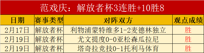 黄蜂队教练,高度评价理,查兹和马克,澳门威尼斯人官网,wns888入口