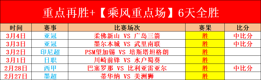 大乐透期号,专家推荐,临场英超质,澳门威尼斯人官网,wns888入口