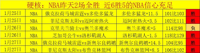 阿根廷本土,媒体揭秘,阿甲联赛,澳门威尼斯人官网,wns888入口