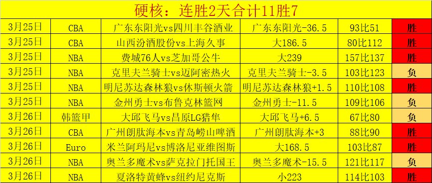 香港赛马,浪漫勇士,杜拜一级赛,澳门威尼斯人官网,wns888入口