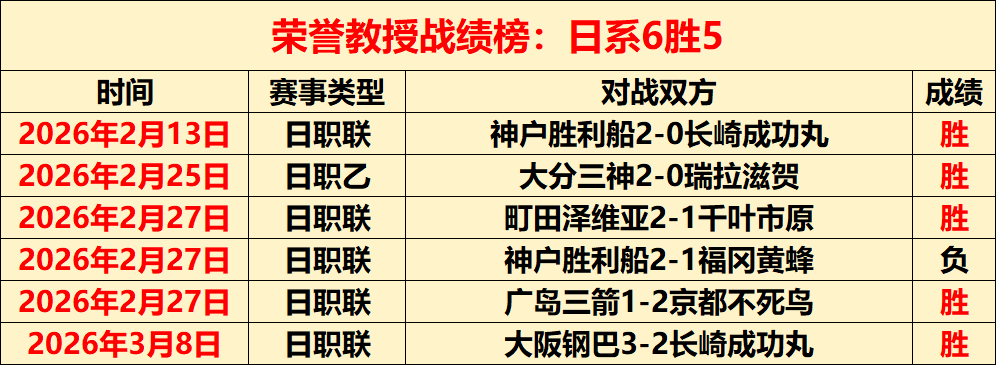 胡金秋独揽,篮板助力广,厦取胜浙江,澳门威尼斯人官网,wns888入口