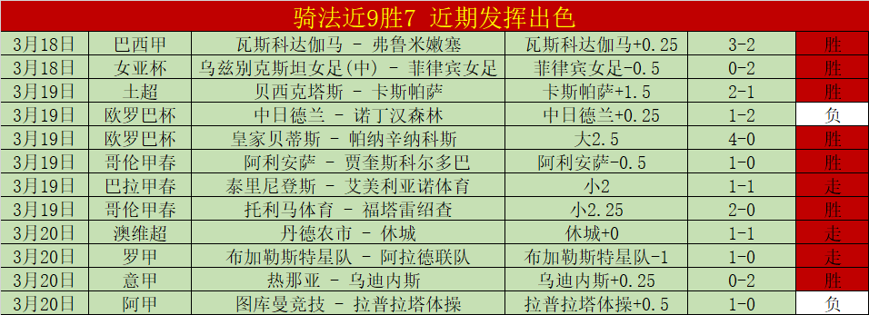李金羽勇夺,中甲最佳教,辽宁铁帅独,澳门威尼斯人官网,wns888入口