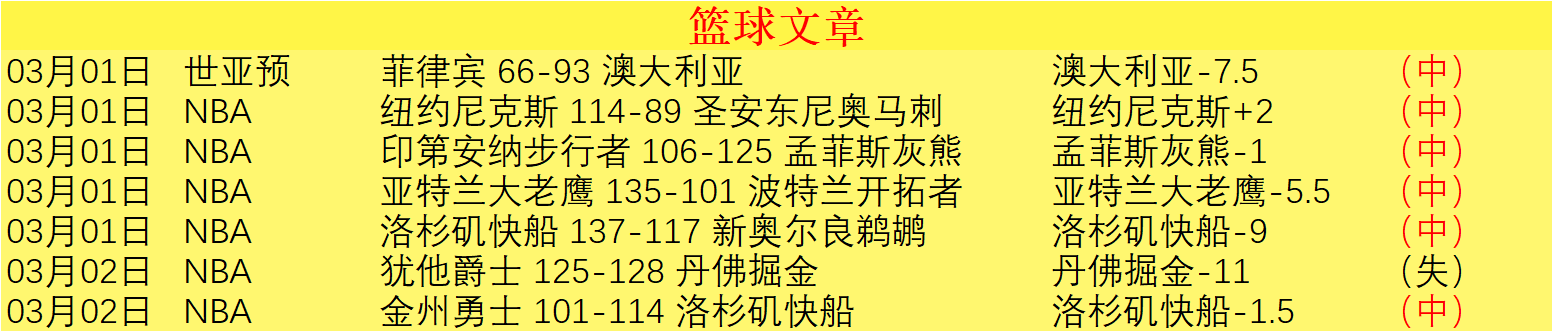 米兰欧冠无,孔塞桑恐遭,解雇,澳门威尼斯人官网,wns888入口