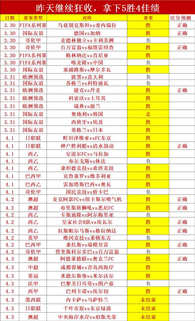 鹿岛鹿角信,心爆棚,大乐透期号,澳门威尼斯人官网,wns888入口