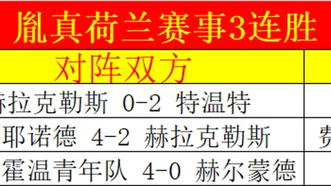 塞维利亚胜利狂欢，安东尼荣耀领航队友欢腾！