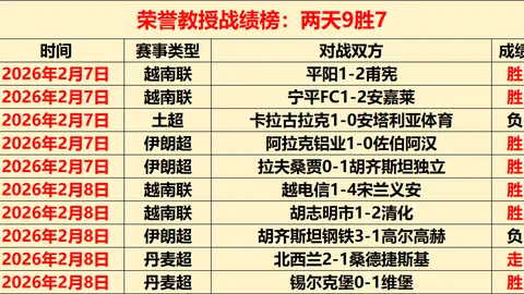 马特塔伤愈复出领衔首发，戴头盔亮相富勒姆一展英姿
