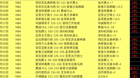 CBA常规赛第42轮战罢，积分榜排名新鲜出炉！
