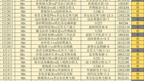 湖人主场神准11中10，马刺能否逆袭挑战不败神话？