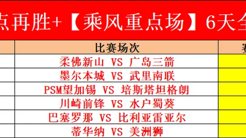 大乐透期号专家推荐：临场英超质合分析前区十码全胜