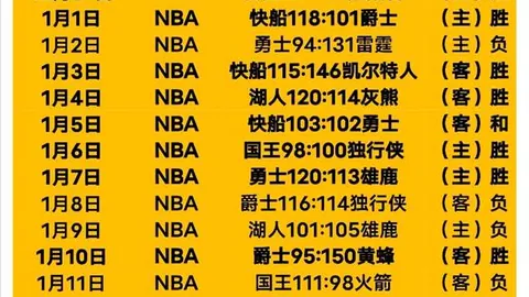 雷霆教头力赞哈滕表现亮眼，注入球队新生力量