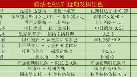 李金羽勇夺中甲最佳教练，辽宁铁帅独领风骚，铁血豪杰成就教坛新贵！