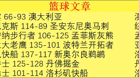 “米兰欧冠无望，孔塞桑恐遭解雇，萨里加盟前景明朗”