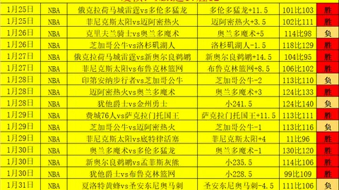 大乐透期号专家推荐：常见Pokopia错误分析
